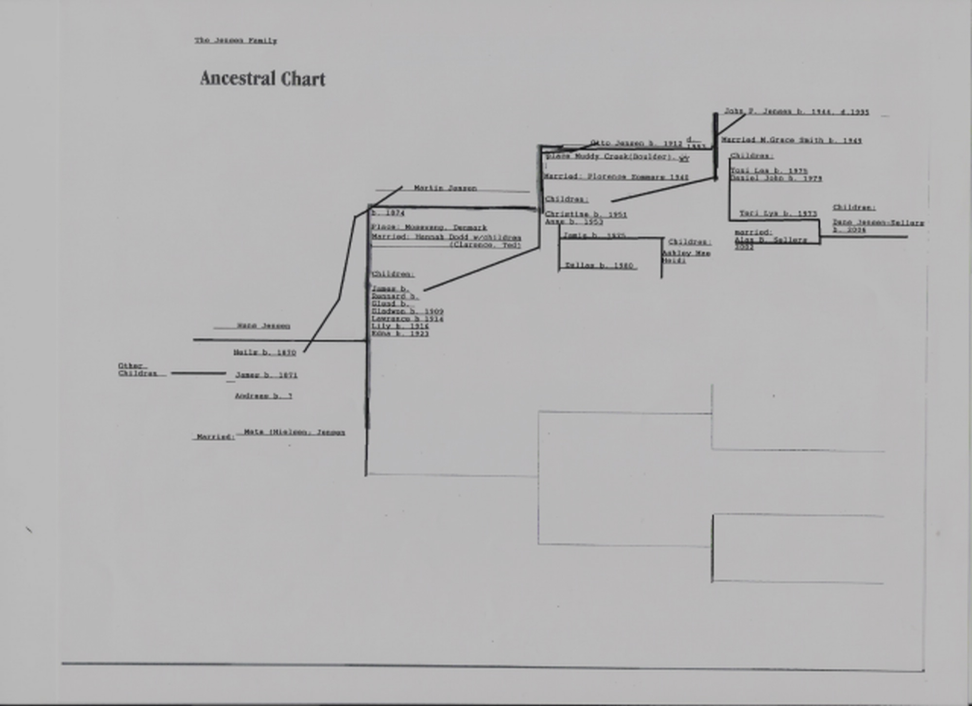 familytree.jpg